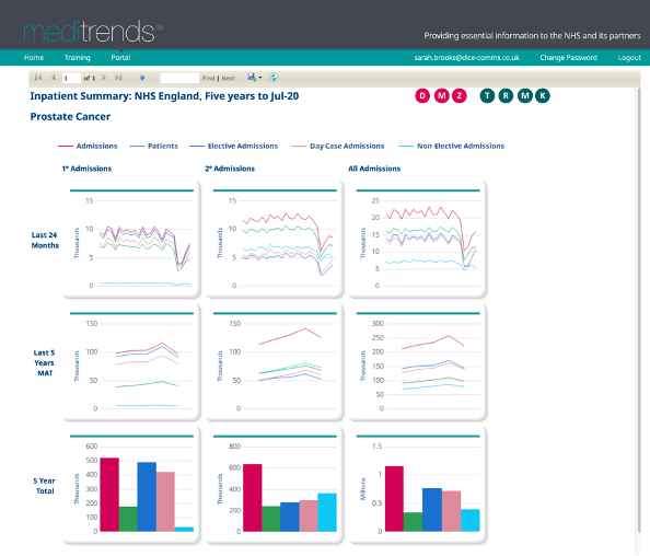 Graphical user interface

Description automatically generated